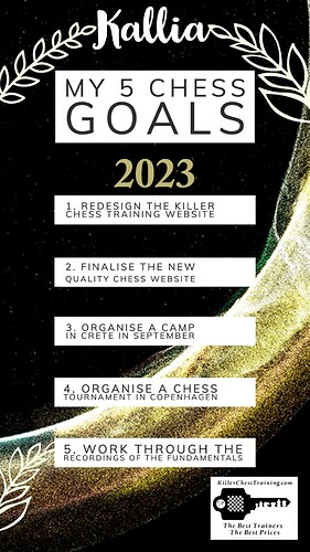 Kallia's 2023 chess goals-1